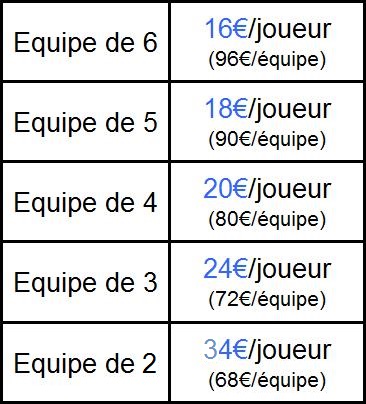 L'Enigme France, Escape Game Albi et Rodez