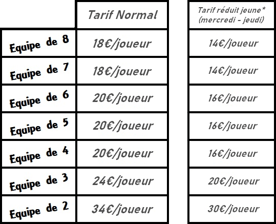 Tarifs enigme escape game rodez albi 2023